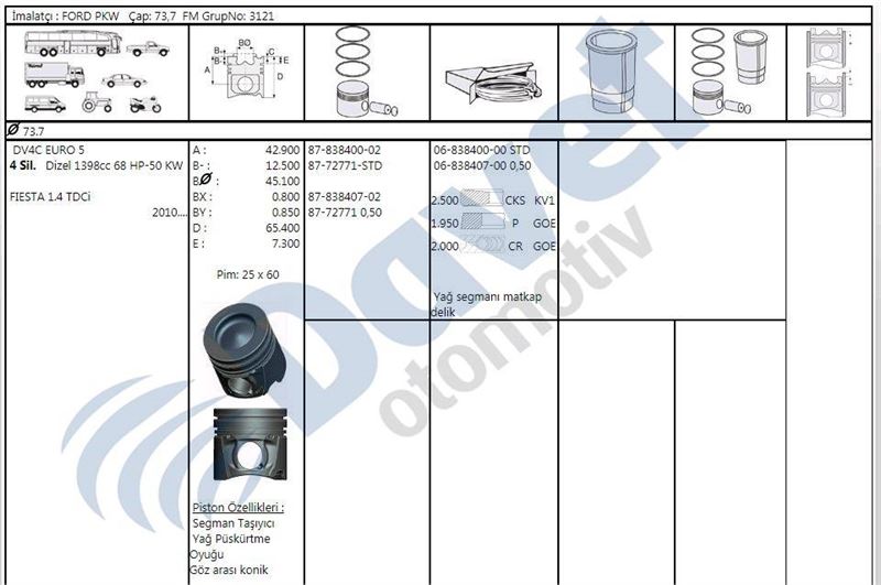 GOETZE 68384000G Motor Segman 73.70mm Std Peugeot P207 P206 T3e Plus P208 P2008 Citroen C3 Dv4c 1.4 Hdi 8v Ford Fiesta 1.4 Tdci 70ps 08- Dv4c Euro 5 8hr 68ps Olcu 2.5